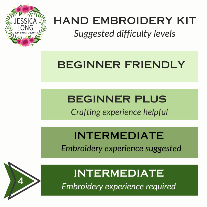 Forest Snail DIY Embroidery Kit