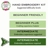 Happy Trails Landscape Embroidery Kit