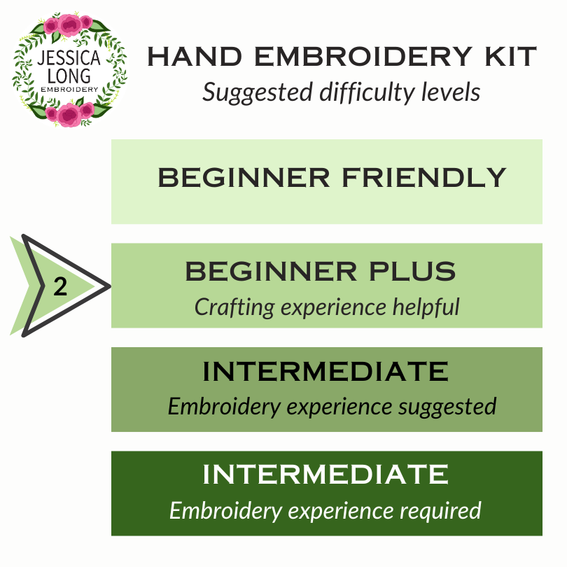 Bumblebee Bouquet Embroidery Kit