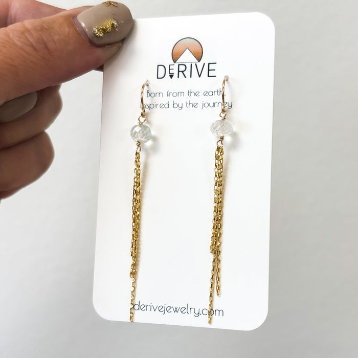 Topaz Fringe Earrings