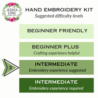 Birds & Blooms DIY Embroidery Kit